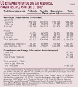 Th 080204ogj 3601 Th 080204ogj 3601