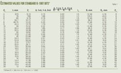 Th 080204ogj 5301 Th 080204ogj 5301