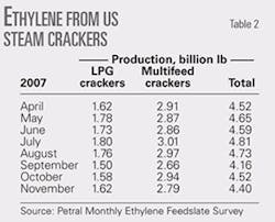 Th 080204ogj 5801 Th 080204ogj 5801