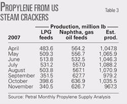 Th 080204ogj 5802 Th 080204ogj 5802
