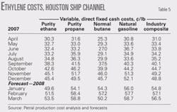 Th 080204ogj 5902 Th 080204ogj 5902