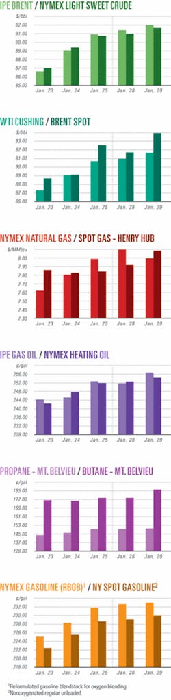 Th 080204ogj Cht01 Th 080204ogj Cht01