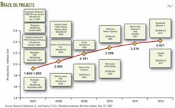 Th 080204ogj Dmo01 Th 080204ogj Dmo01