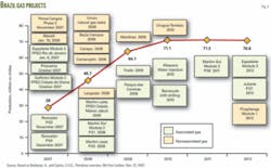 Th 080204ogj Dmo02 Th 080204ogj Dmo02