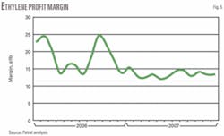Th 080204ogj Pli05 Th 080204ogj Pli05