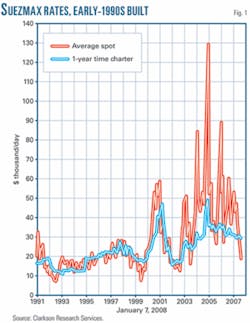 Th 080204ogj Tsm01 Th 080204ogj Tsm01
