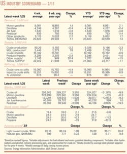 Th 080211ogj 0601 Th 080211ogj 0601