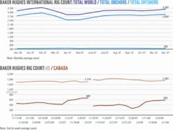 Th 080211ogj Cht02 Th 080211ogj Cht02