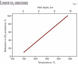 Th 080211ogj Pgo01 Th 080211ogj Pgo01