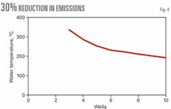Th 080211ogj Pgo04 Th 080211ogj Pgo04