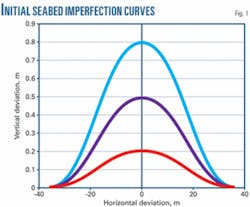 Th 080211ogj Tli01 Th 080211ogj Tli01