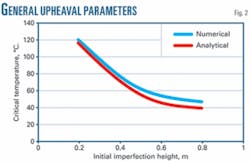 Th 080211ogj Tli02 Th 080211ogj Tli02