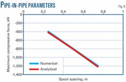 Th 080211ogj Tli06 Th 080211ogj Tli06