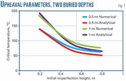 Th 080211ogj Tli07 Th 080211ogj Tli07