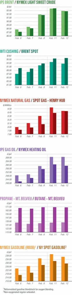 Th 080218ogj Cht01 Th 080218ogj Cht01