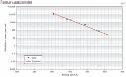 Th 080218ogj Pya03 Th 080218ogj Pya03