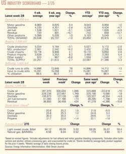 Th 080225ogj 0601 Th 080225ogj 0601