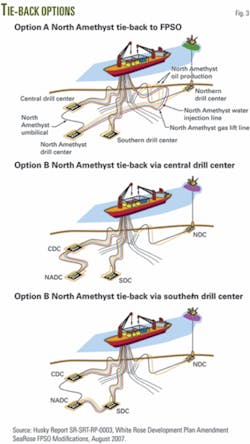 Th 080225ogj Dmo03 Th 080225ogj Dmo03