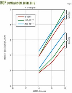 Th 080225ogj Dpa05 Th 080225ogj Dpa05