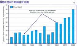 Th 080225ogj Sje01 Th 080225ogj Sje01