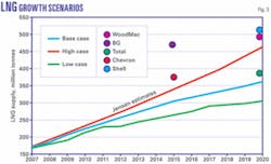 Th 080225ogj Sje03 Th 080225ogj Sje03
