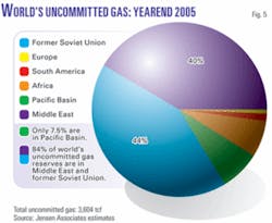 Th 080225ogj Sje05 Th 080225ogj Sje05