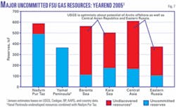 Th 080225ogj Sje07 Th 080225ogj Sje07