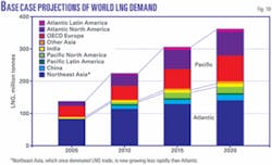 Th 080225ogj Sje10 Th 080225ogj Sje10