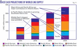 Th 080225ogj Sje11 Th 080225ogj Sje11