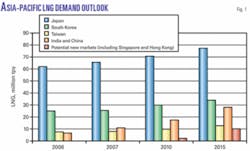 Th 080225ogj Swu01 Th 080225ogj Swu01