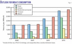 Th 080225ogj Swu02 Th 080225ogj Swu02