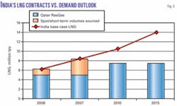 Th 080225ogj Swu03 Th 080225ogj Swu03