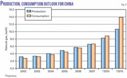 Th 080225ogj Swu05 Th 080225ogj Swu05