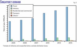 Th 080225ogj Swu06 Th 080225ogj Swu06