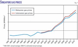Th 080225ogj Swu07 Th 080225ogj Swu07