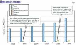 Th 080225ogj Swu08 Th 080225ogj Swu08