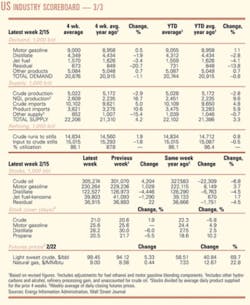 Th 080303ogj 0801 Th 080303ogj 0801