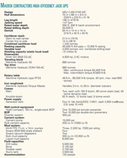 Th 080303ogj 4401 Th 080303ogj 4401