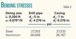 Th 080303ogj 5102 Th 080303ogj 5102