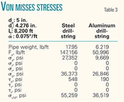 Th 080303ogj 5103 Th 080303ogj 5103