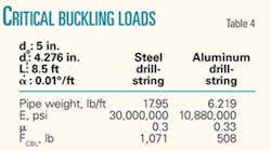Th 080303ogj 5104 Th 080303ogj 5104