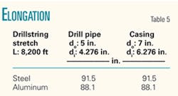 Th 080303ogj 5105 Th 080303ogj 5105