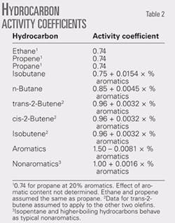 Th 080303ogj 5701 Th 080303ogj 5701