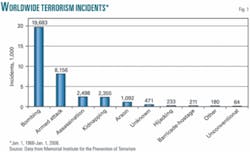 Th 080303ogj Gile01 Th 080303ogj Gile01