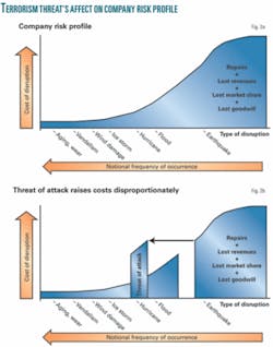Th 080303ogj Gile02 Th 080303ogj Gile02