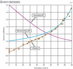 Th 080303ogj Pmo01 Th 080303ogj Pmo01