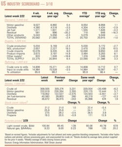 Th 080310ogj 0601 Th 080310ogj 0601