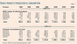 Th 080310ogj 2301 Th 080310ogj 2301