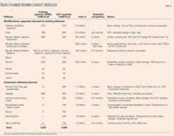 Th 080310ogj 2601 Th 080310ogj 2601