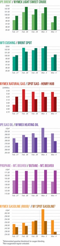 Th 080310ogj Cht01 Th 080310ogj Cht01